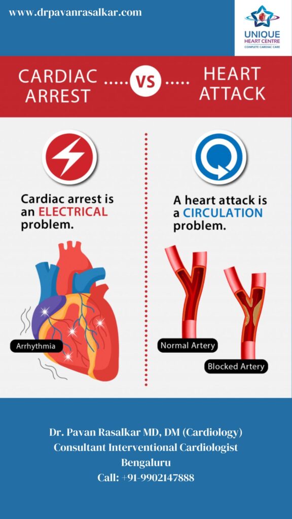 Cardiac arrest vs Heart arrest